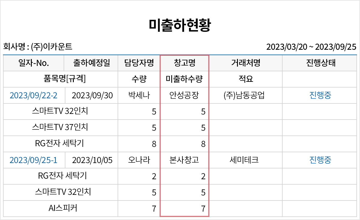 출하 전표를 간단히 입력하고 출고증 자동 생성/출력