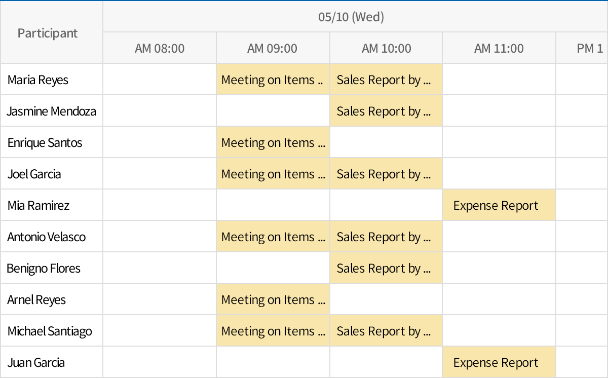 Schedule by time