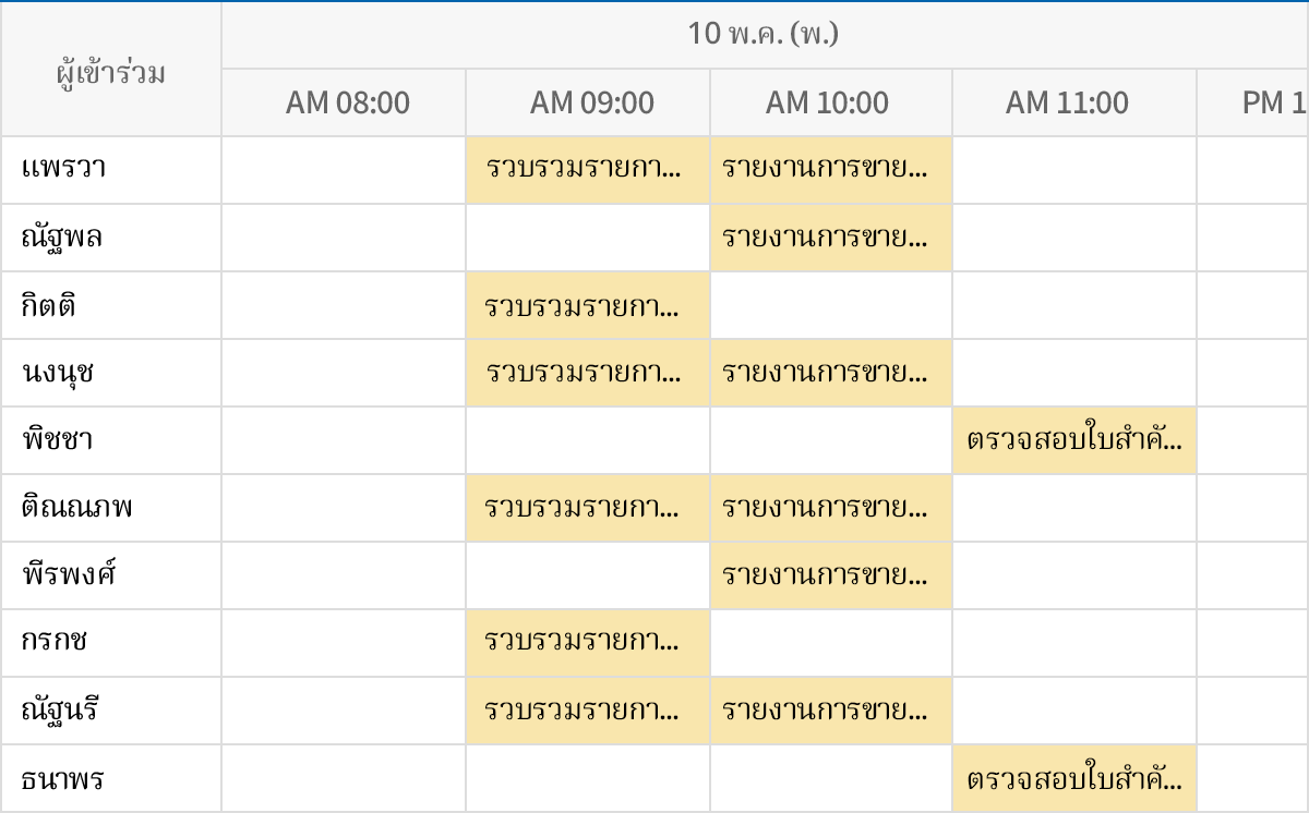 ตารางเวลา ตามเวลา