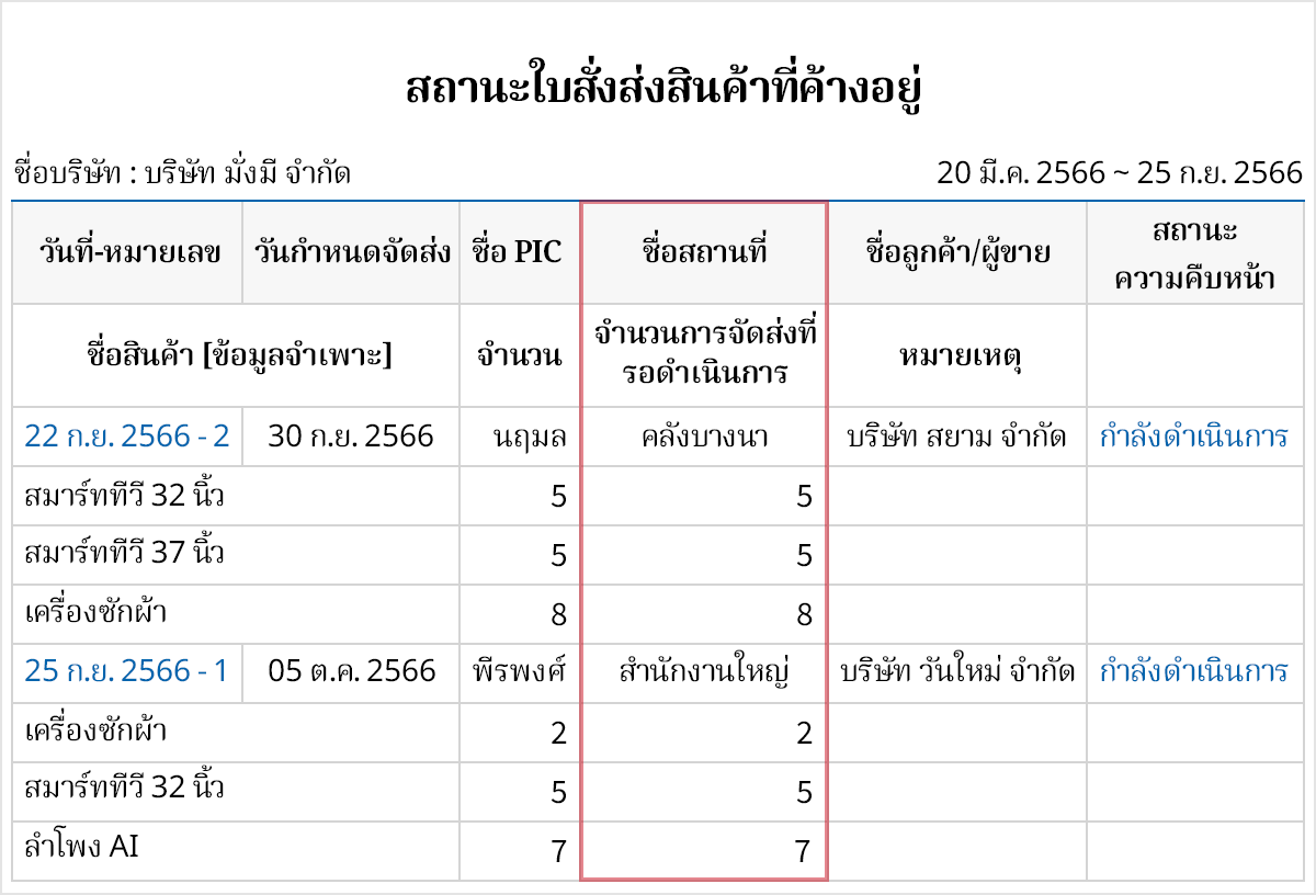 สร้างใบส่งสินค้าอย่างง่ายดายและ สร้าง/พิมพ์ใบจ่ายสินค้าโดยอัตโนมัติ