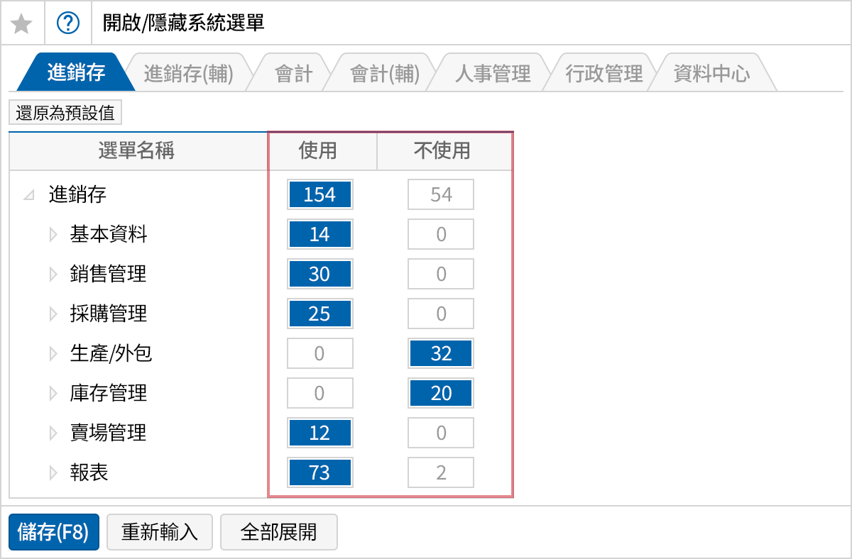 自訂選單