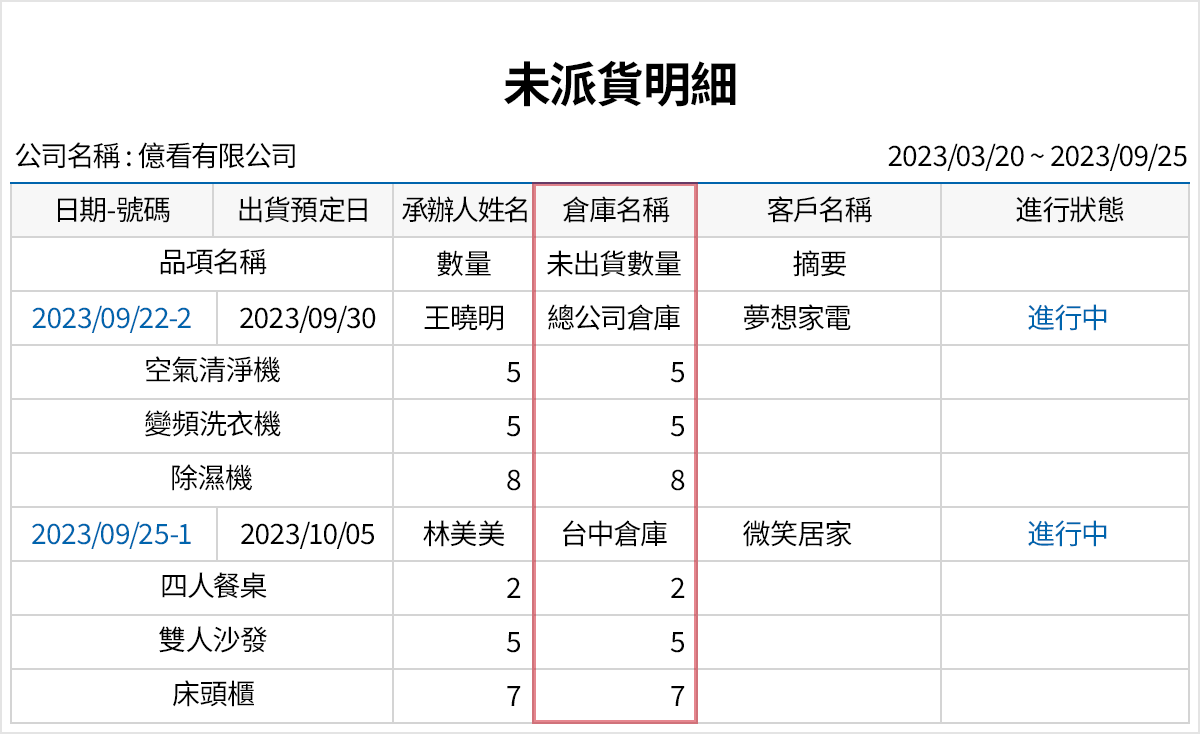 簡易輸入出貨單(派貨單)自動產生/列印出貨證明